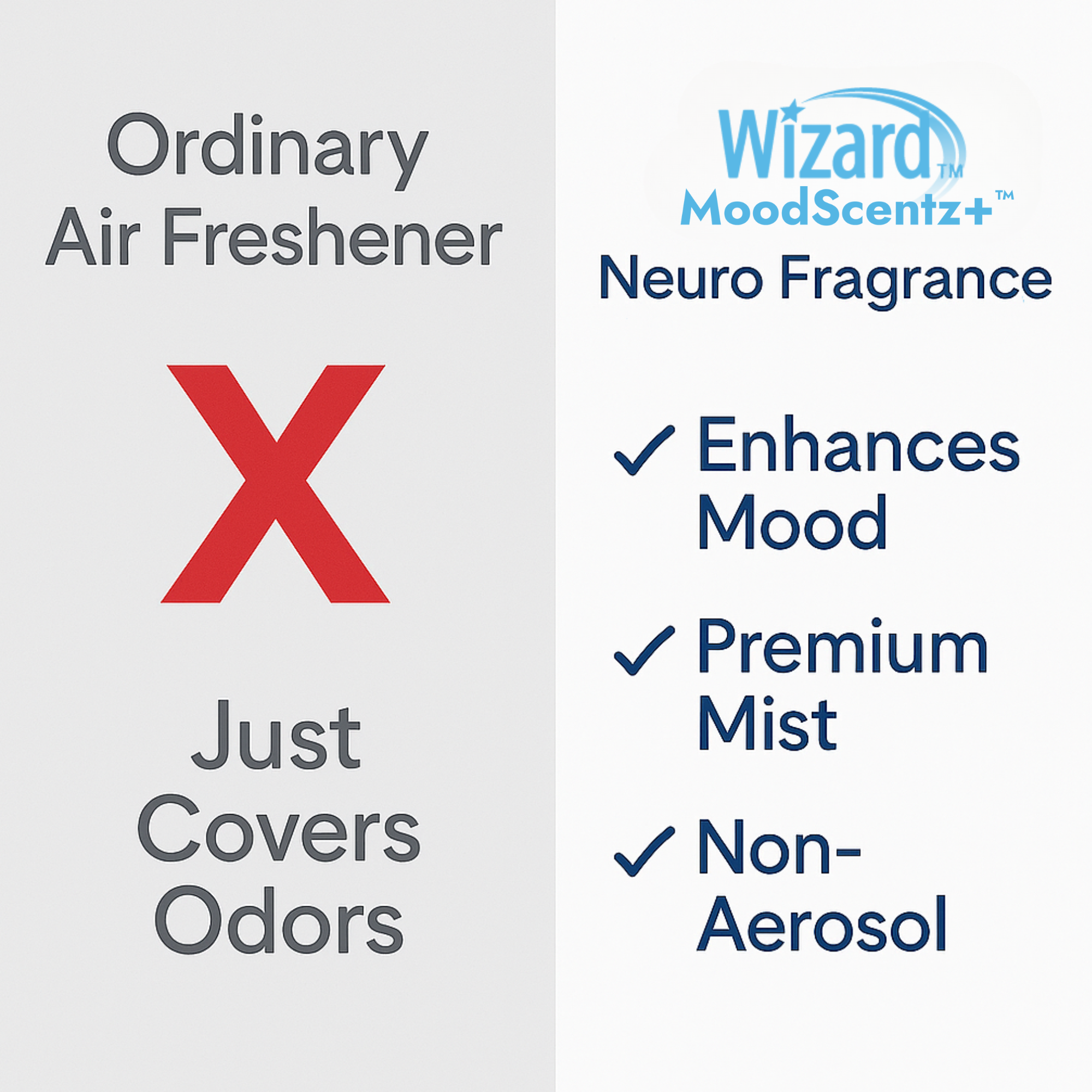 Wizard MoodScentz+™ Mood Enhancing Air Mist (Relax & Unwind)