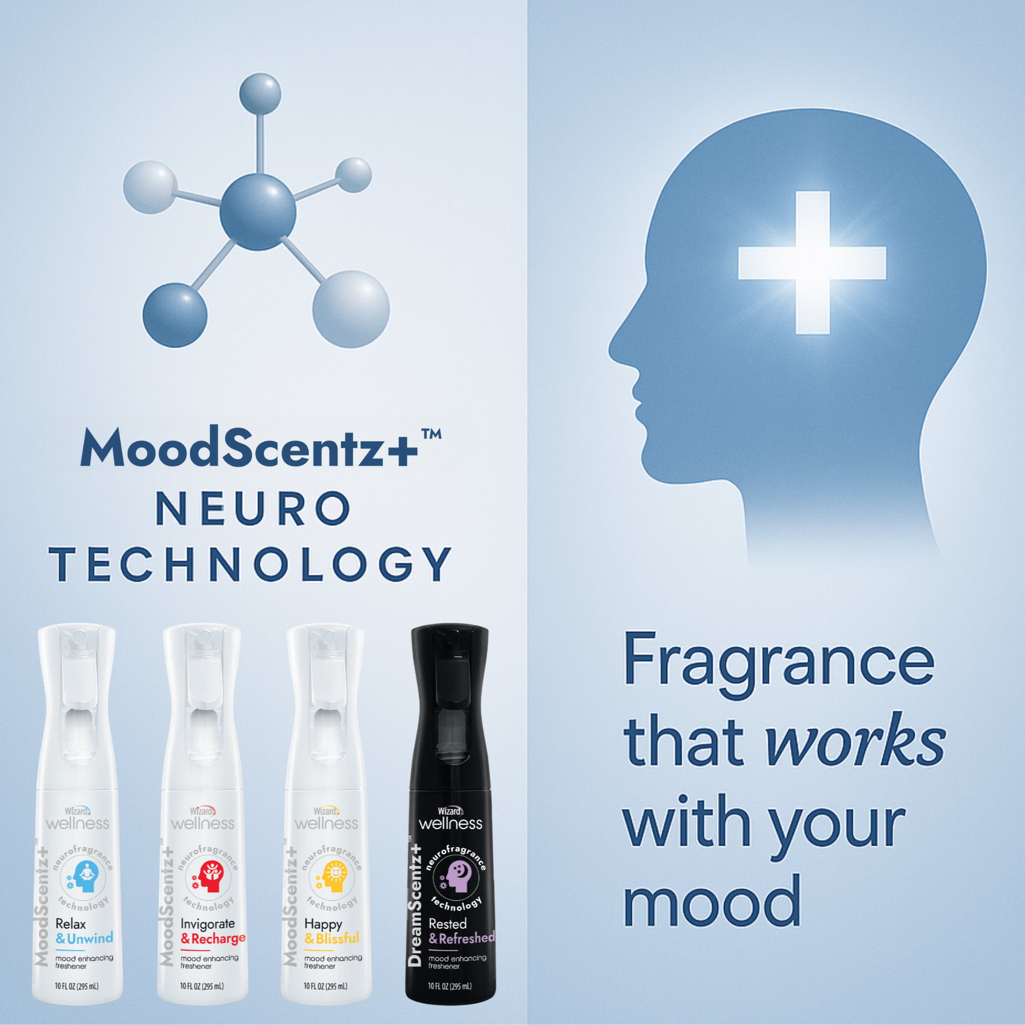 Wizard MoodScentz+™ Mood Enhancing Air Mist (Relax & Unwind)