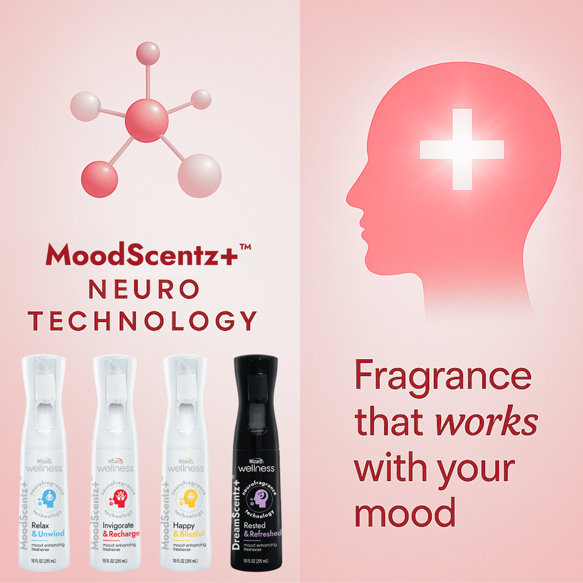 Wizard MoodScentz+™ Mood Enhancing Air Mist (Invigorate & Recharge)
