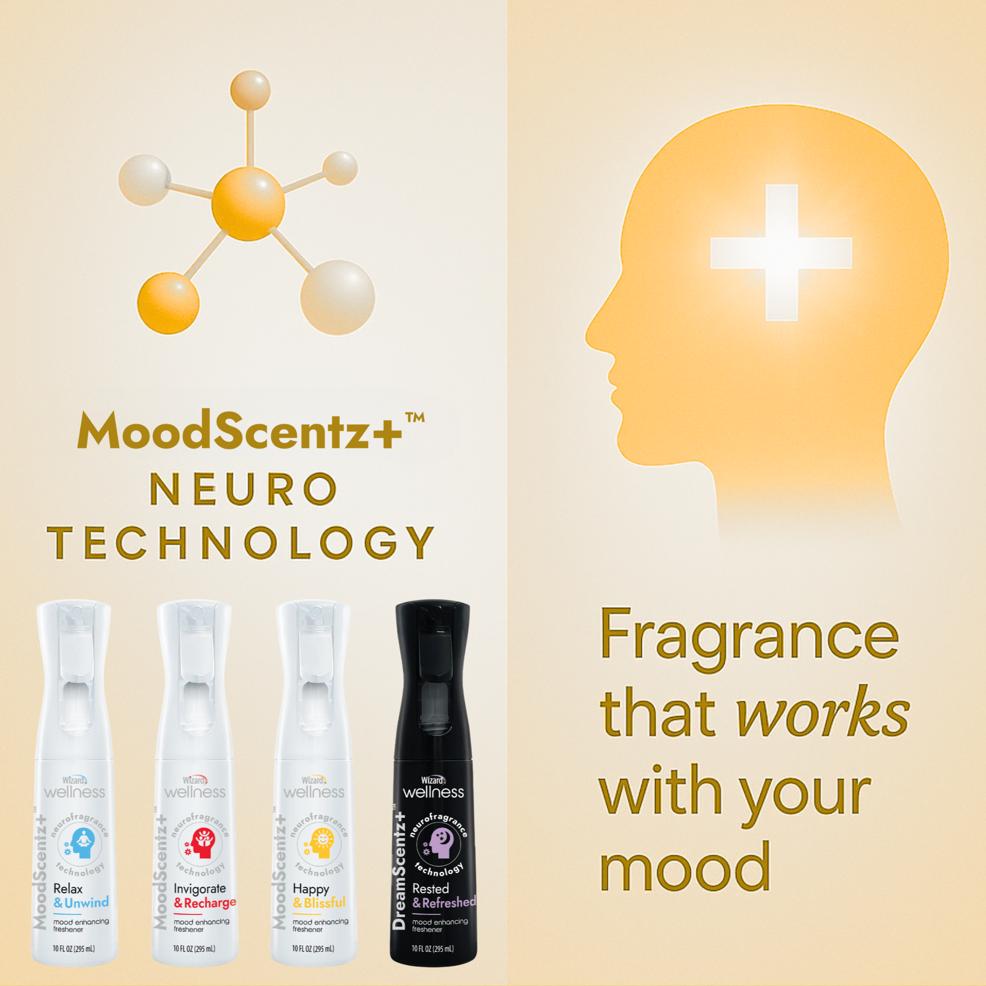 Wizard MoodScentz+™ Mood Enhancing Air Mist (Happy & Blissful)