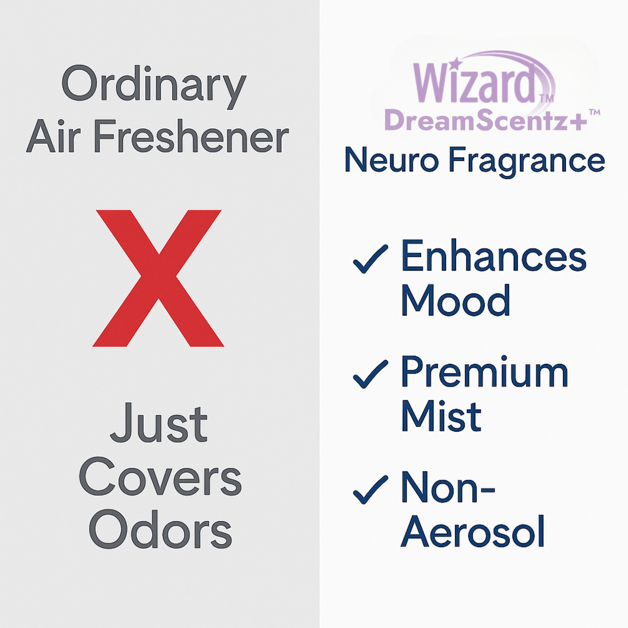 Wizard DreamScentz+™ Mood Enhancing Air Mist (Rested & Refreshed)